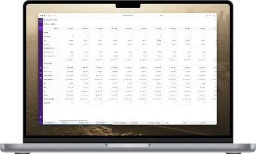 Creating a financial model has never been easier than with ueCalc. You simply need to describe your team's capabilities and any business limitations you have. We will then calculate the rest for you using Goldratt's Theory of Constraints.