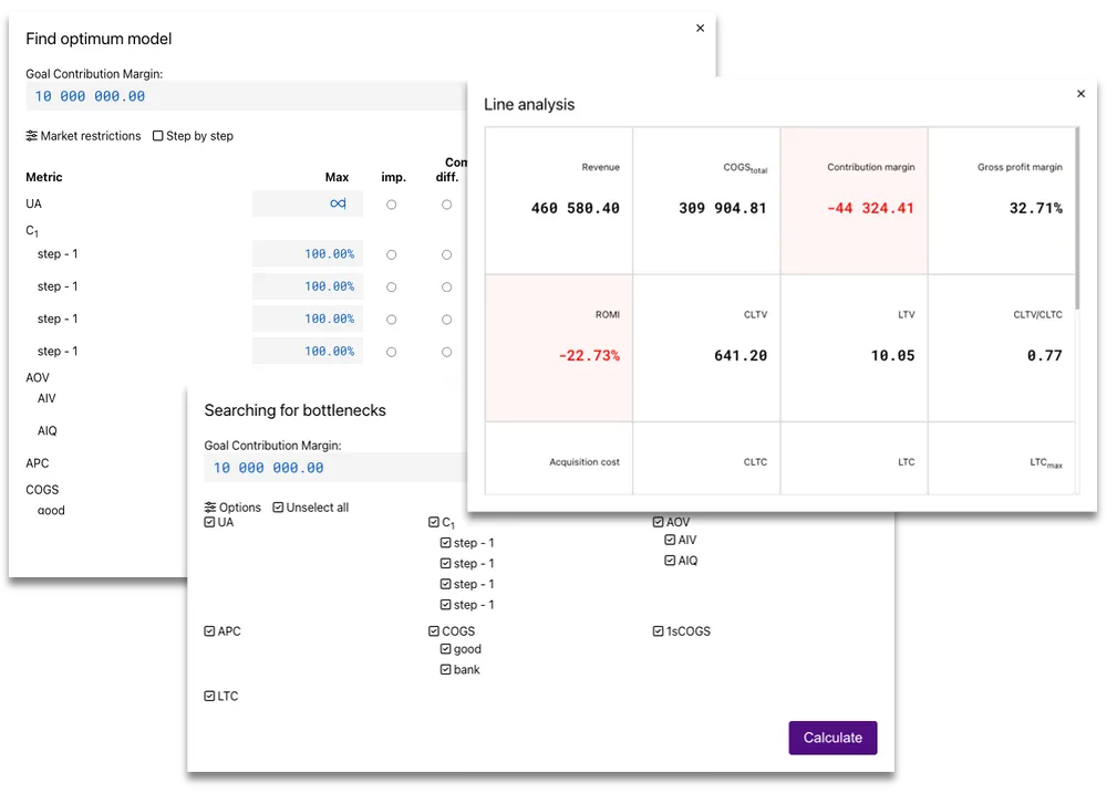 Unit economics calculator