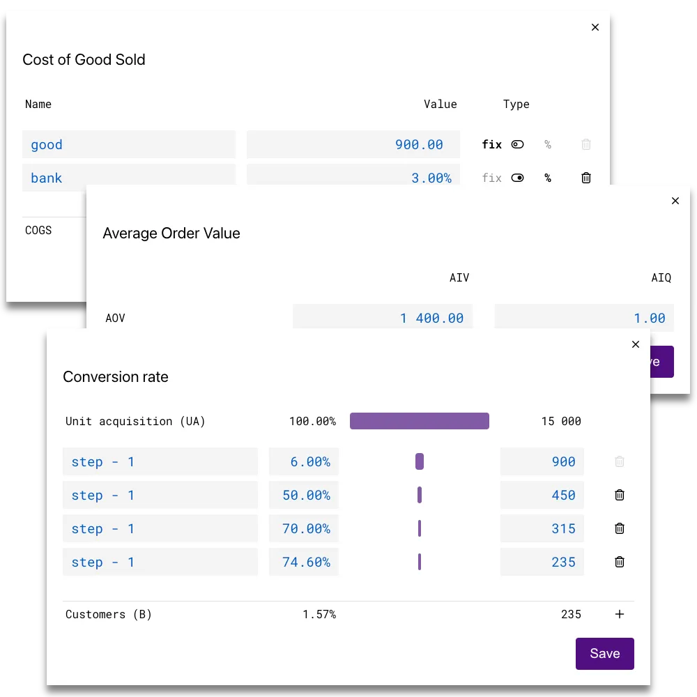 Accounting for All Business Processes