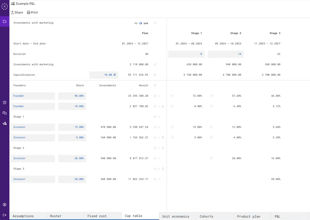 Configura la tabla de capitalización